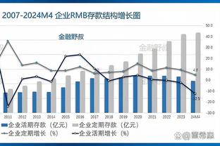 埃文斯：听到曼联球迷以我的名字唱歌，这是梦想成真的时刻